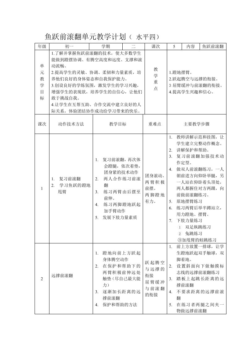 鱼跃前滚翻单元教学计划