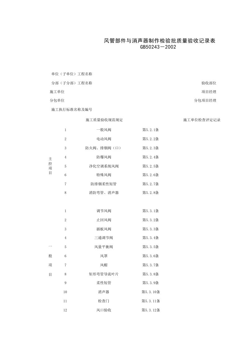 建筑工程-080105_风管部件与消声器制作检验批质量验收记录表