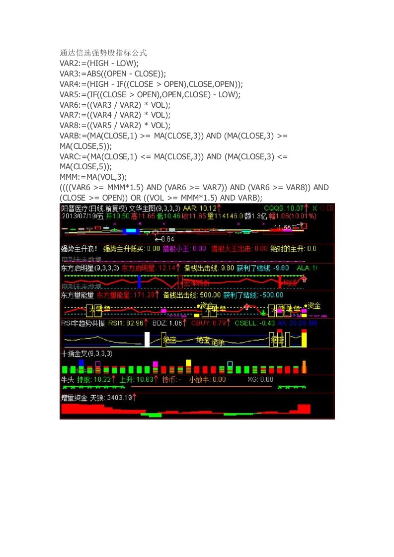 通达信公式指标源码软件选强势股指标公式