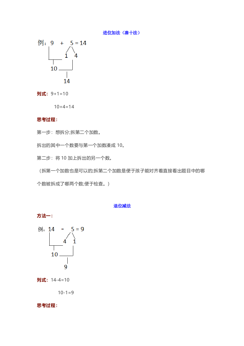 一年级数学知识：破十法、凑十法、进位加法、退位减法