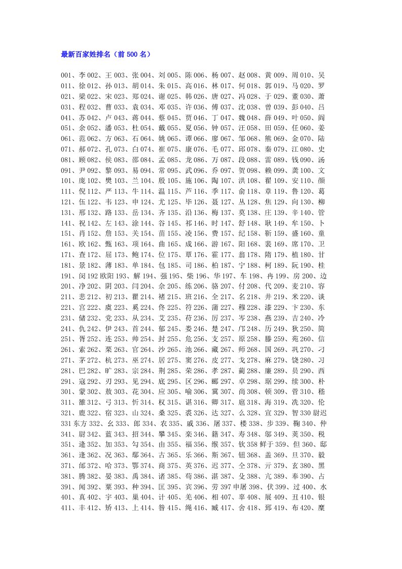 最新百家姓排名(前500名)