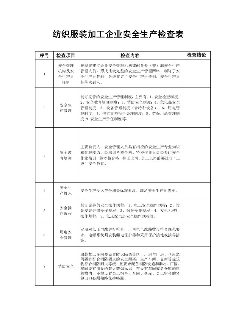 纺织服装加工企业安全生产检查表