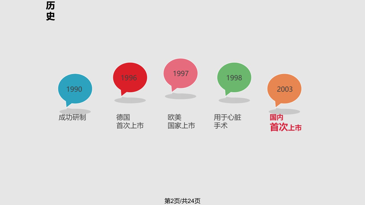 ICU理想的镇痛药物瑞芬太尼