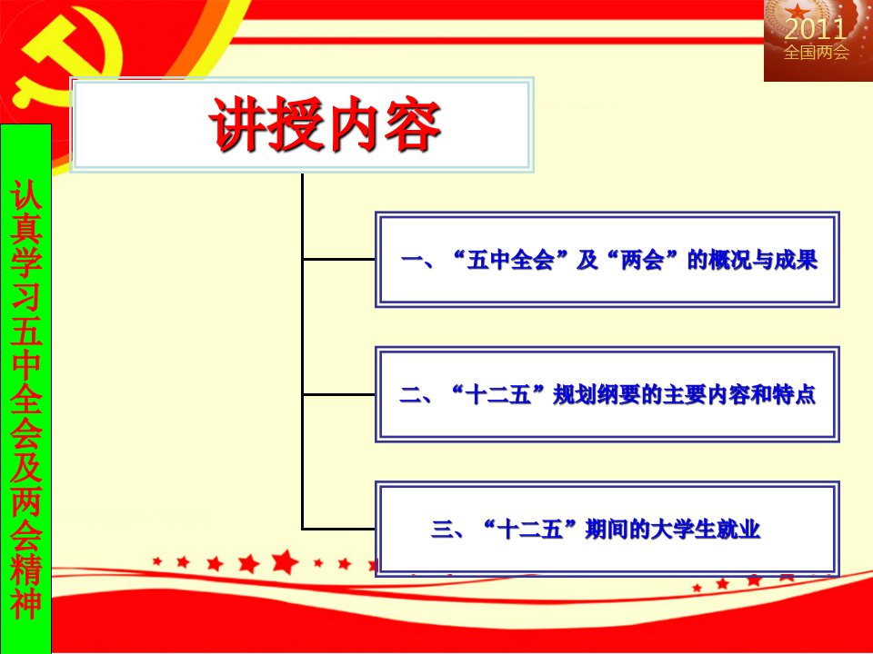 五中全会及两会精神解读讲稿电子教案