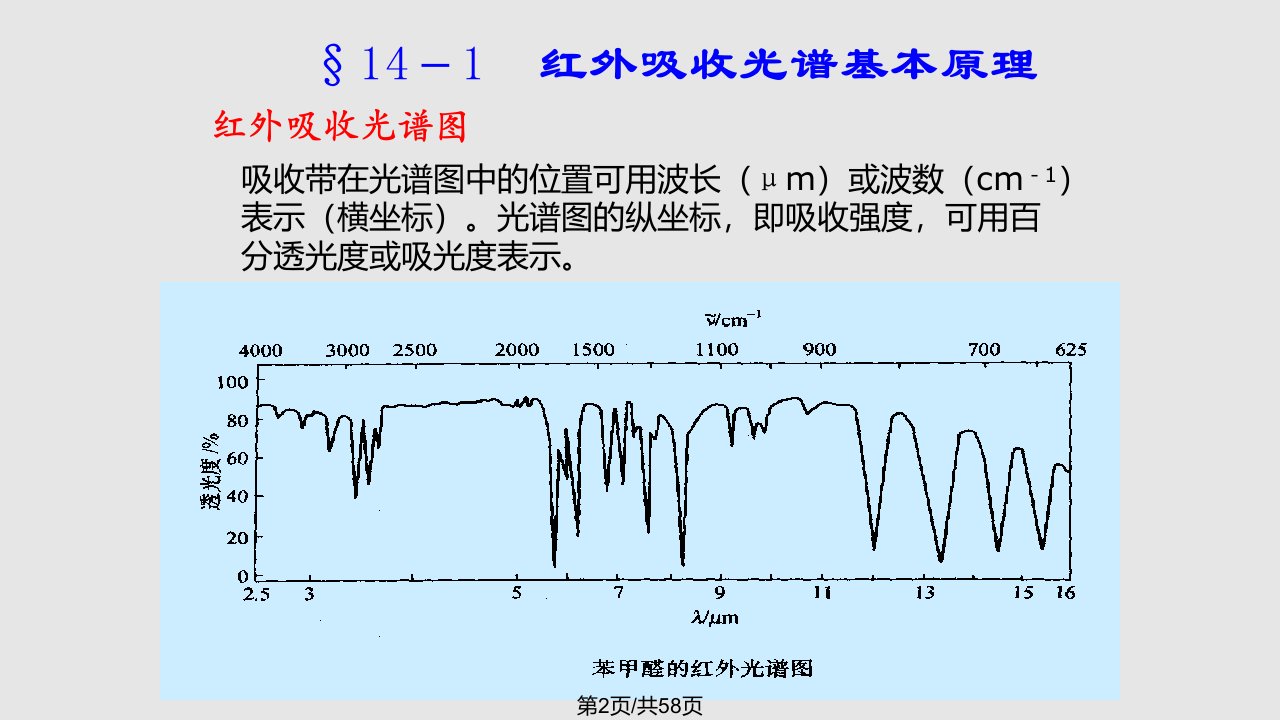 第九章红外吸收光谱法