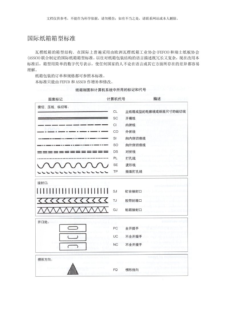 2020年国际纸箱标准：各纸箱箱型类别(纸箱必看)资料