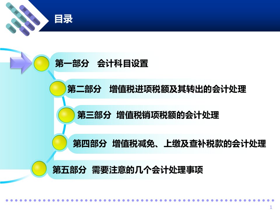 邮政集团公司营改增会计核算办法培训