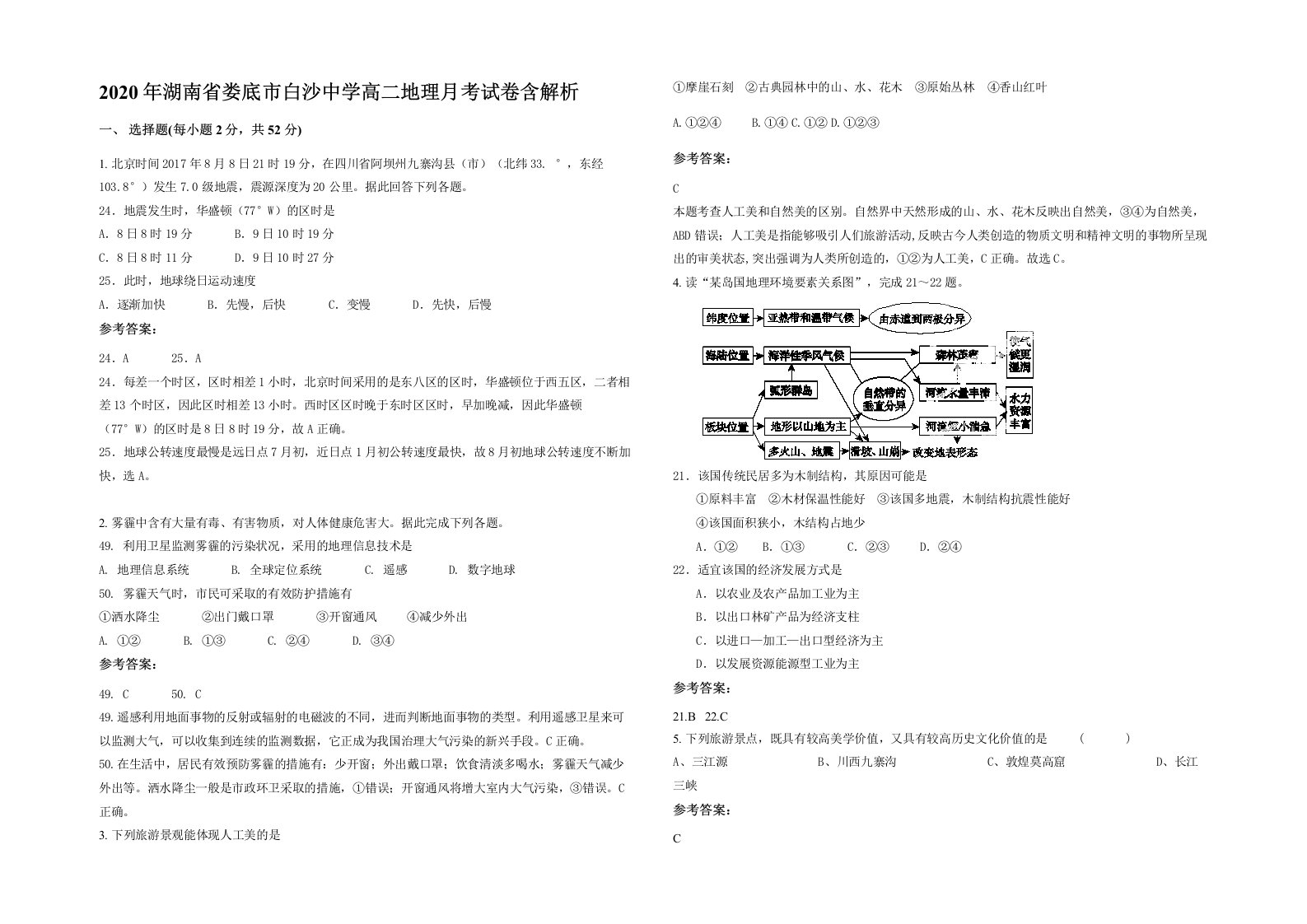 2020年湖南省娄底市白沙中学高二地理月考试卷含解析