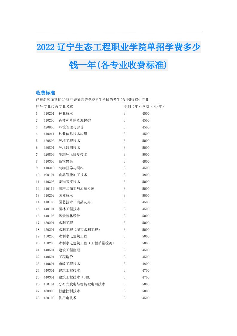 辽宁生态工程职业学院单招学费多少钱一年(各专业收费标准)