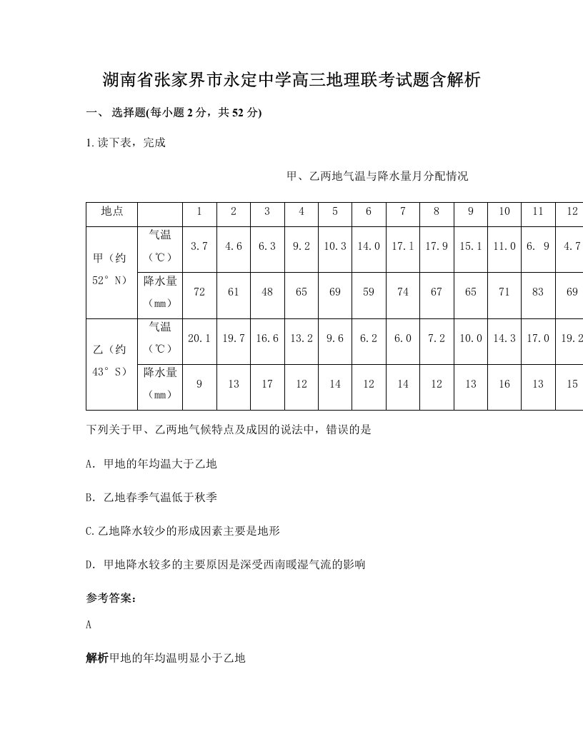 湖南省张家界市永定中学高三地理联考试题含解析