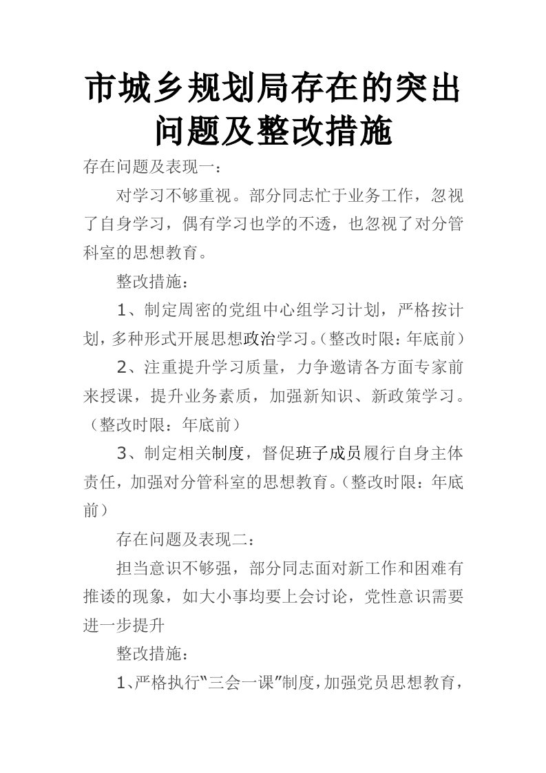 市城乡规划局存在的突出问题及整改措施