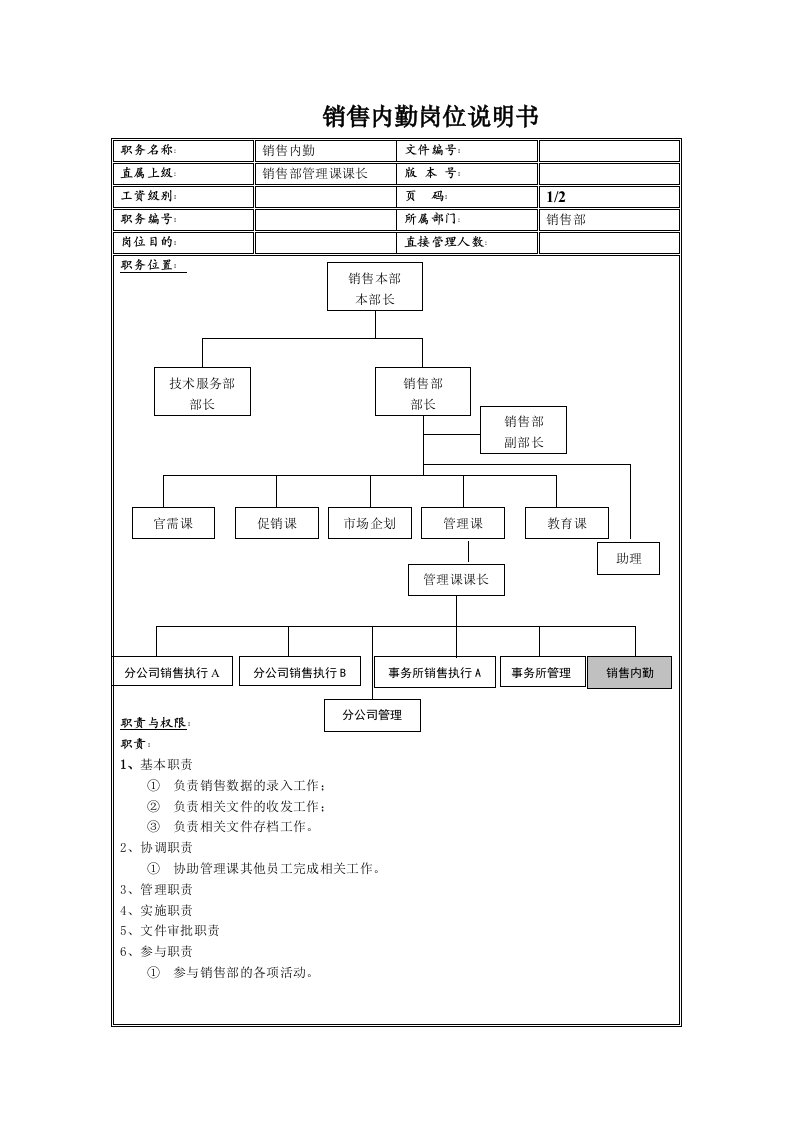 表格模板-销售内勤空表