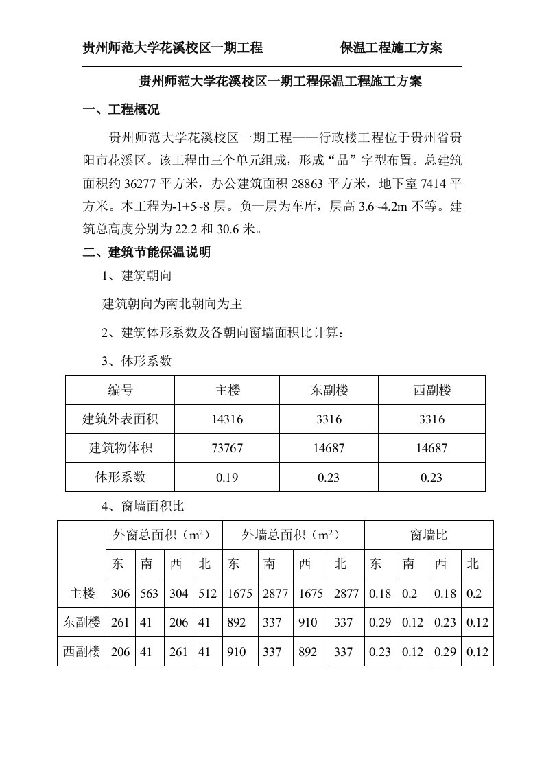 保温工程施工方案(4月30日)