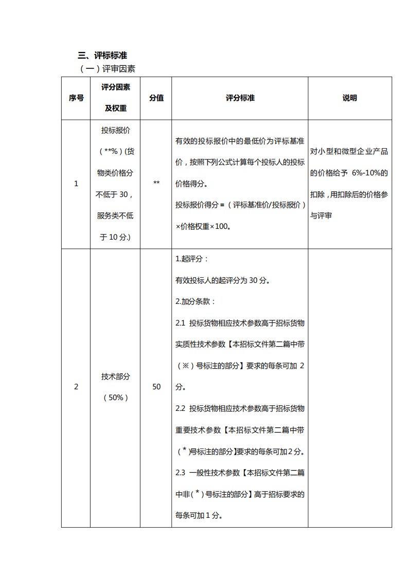 招标文件评分标准模板