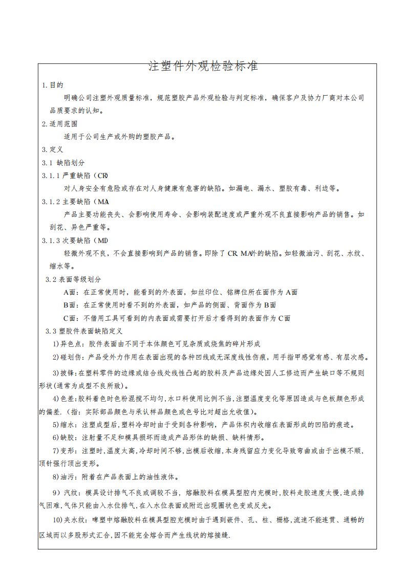 注塑件外观检验质量标准及规范