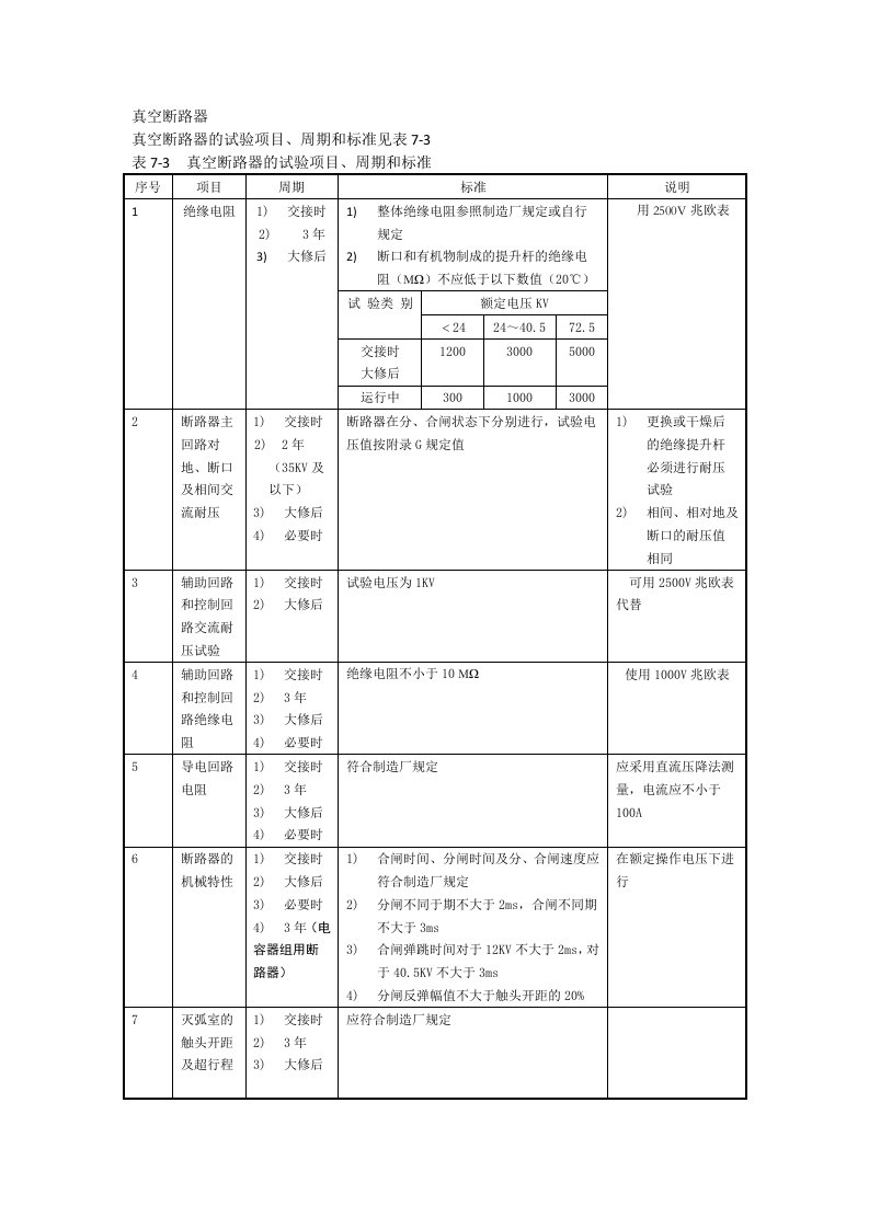 真空开关交接试验规定