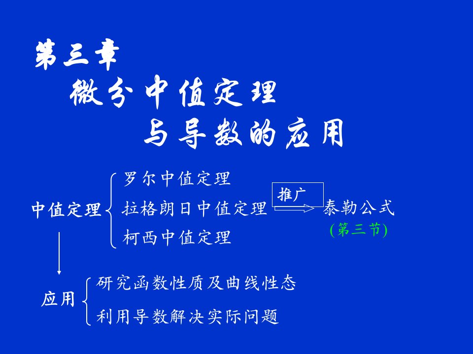 《D31中值定理》PPT课件