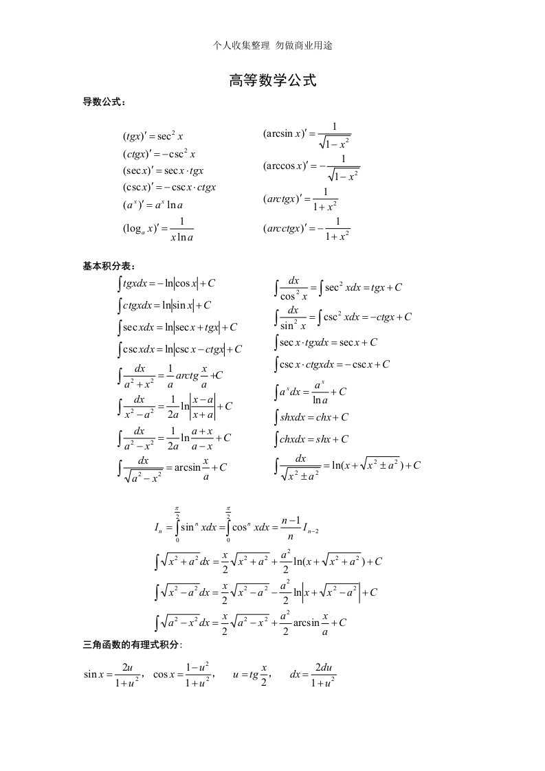 高等数学公式大全以及初等函数图像