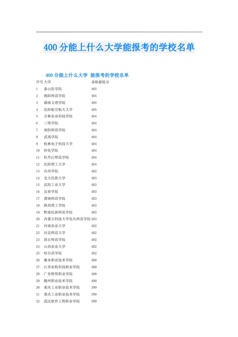 400分能上什么大学能报考的学校名单