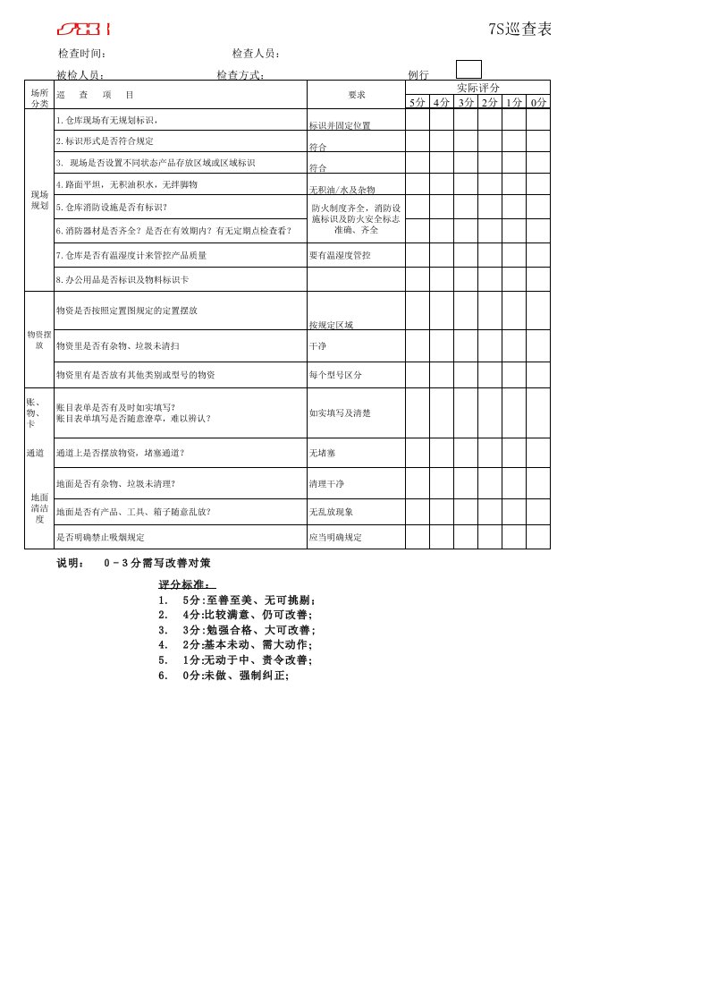 仓库查检表