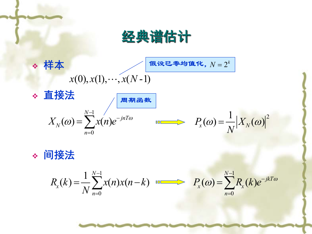 现代谱估计