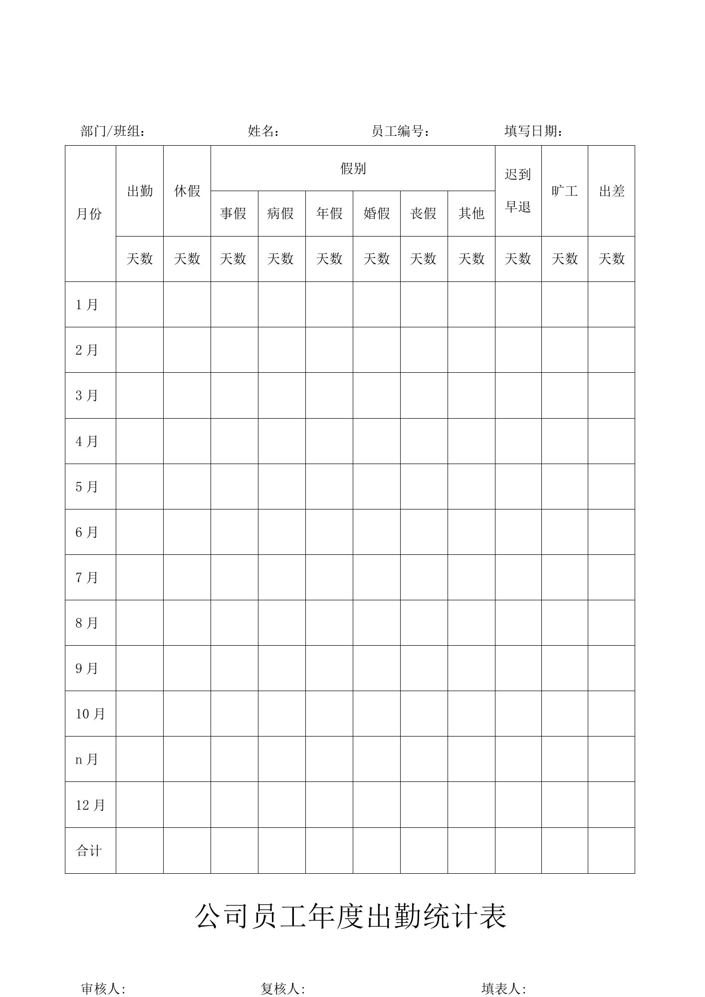 公司员工年度出勤统计表