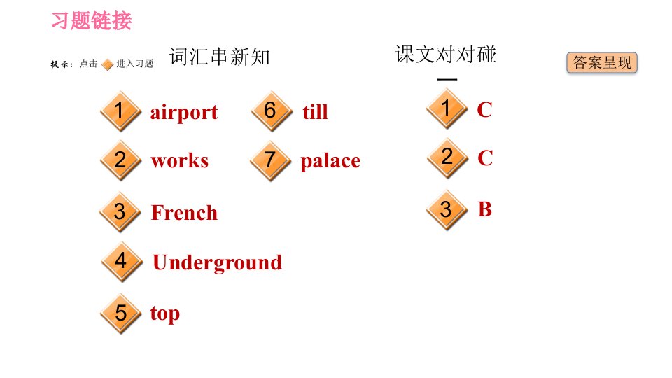 外研版七年级下册英语Module10Unit2Thismorningwetookawalk习题课件