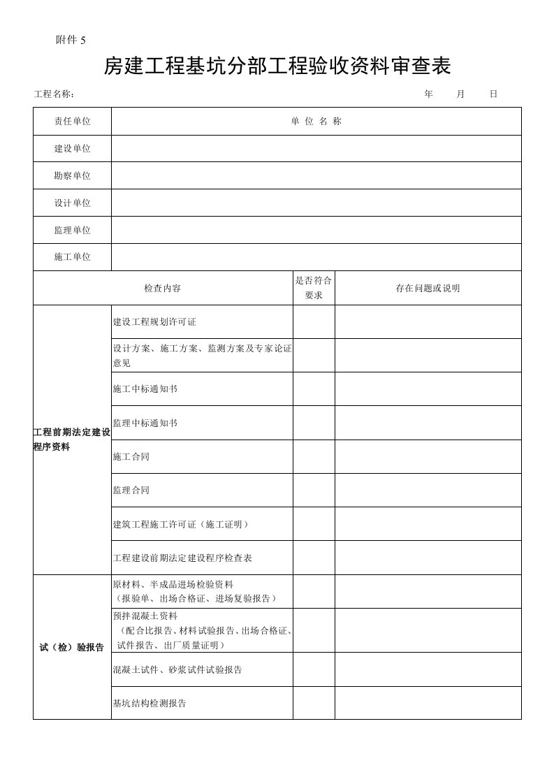 房建工程基坑分部工程验收资料审查表