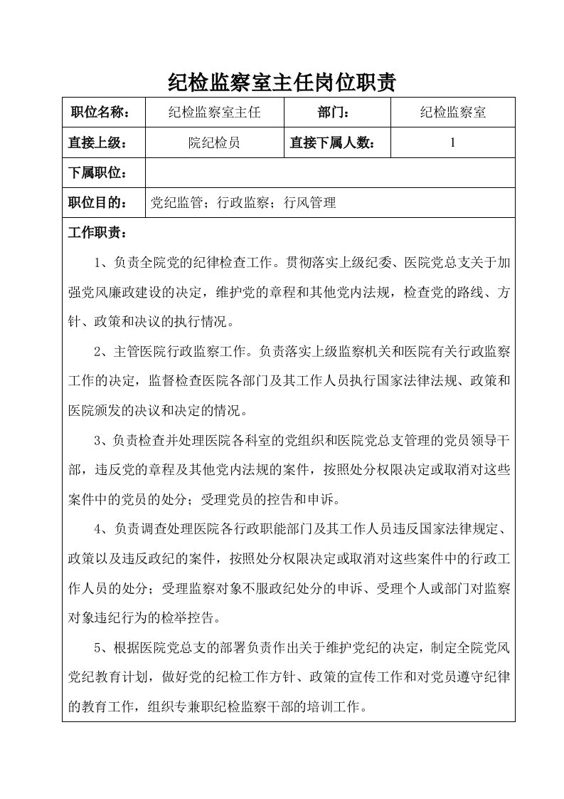 纪检监察室主任、干事岗位职责