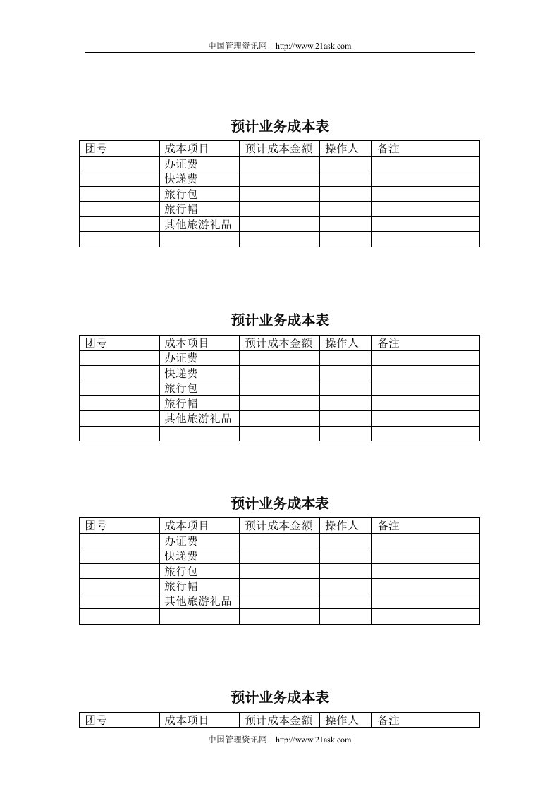 安徽迎驾国际旅行社公司成本项目表-成本管理