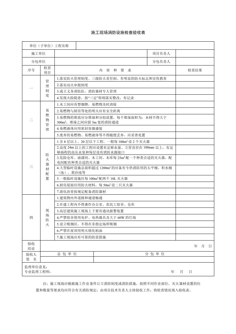 施工现场消防设施检查验收表