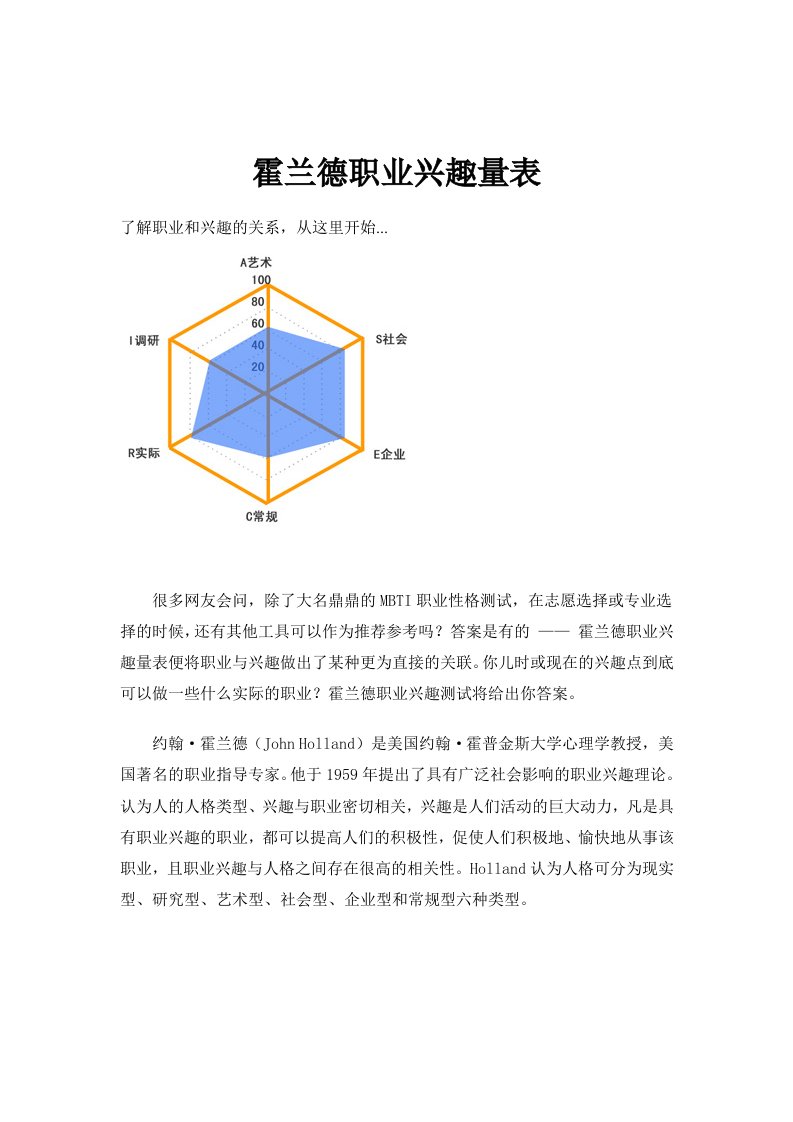 霍兰德职业兴趣量表