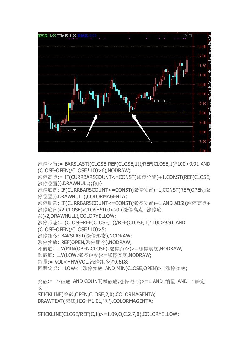 通达信指标公式源码