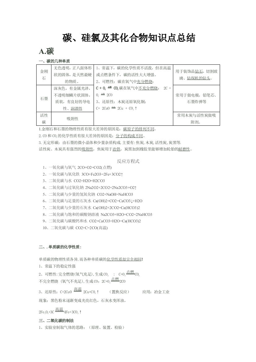 碳硅氯及其化合物高考知识点