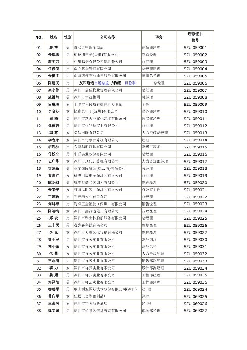 深圳经理