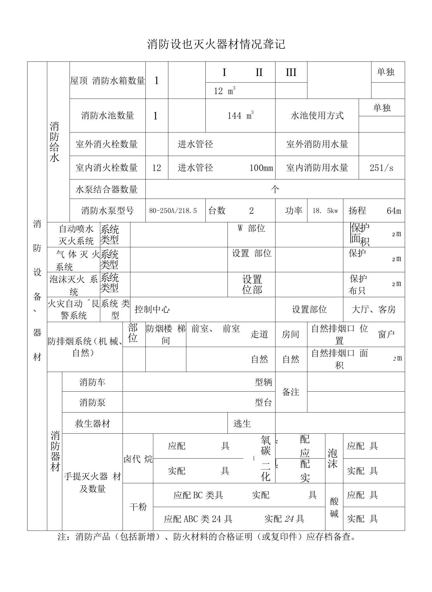 消防设施灭火器材情况登记表