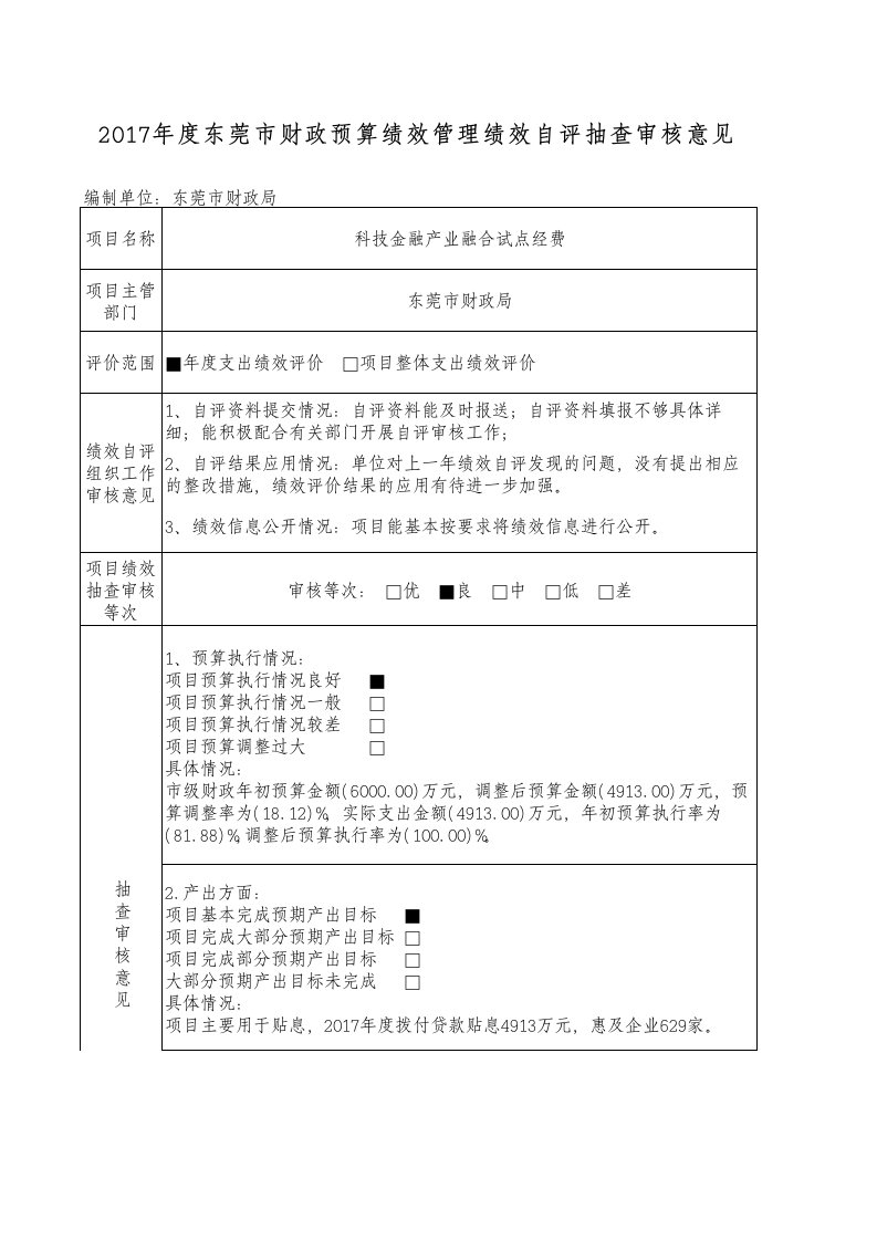 绩效自评审核意见