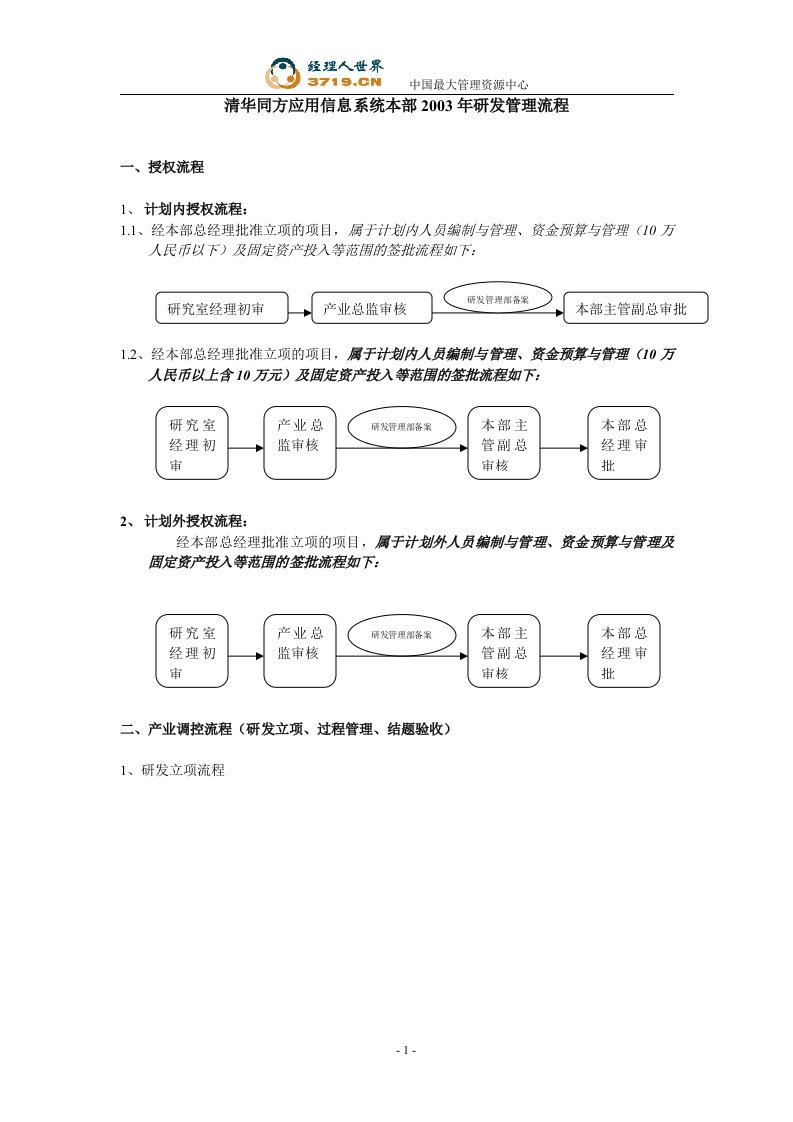 清华同方应用信息系统本部项目管理流程(doc)-项目管理