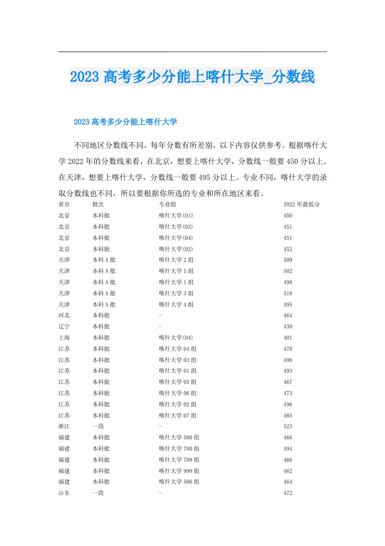 高考多少分能上喀什大学_分数线