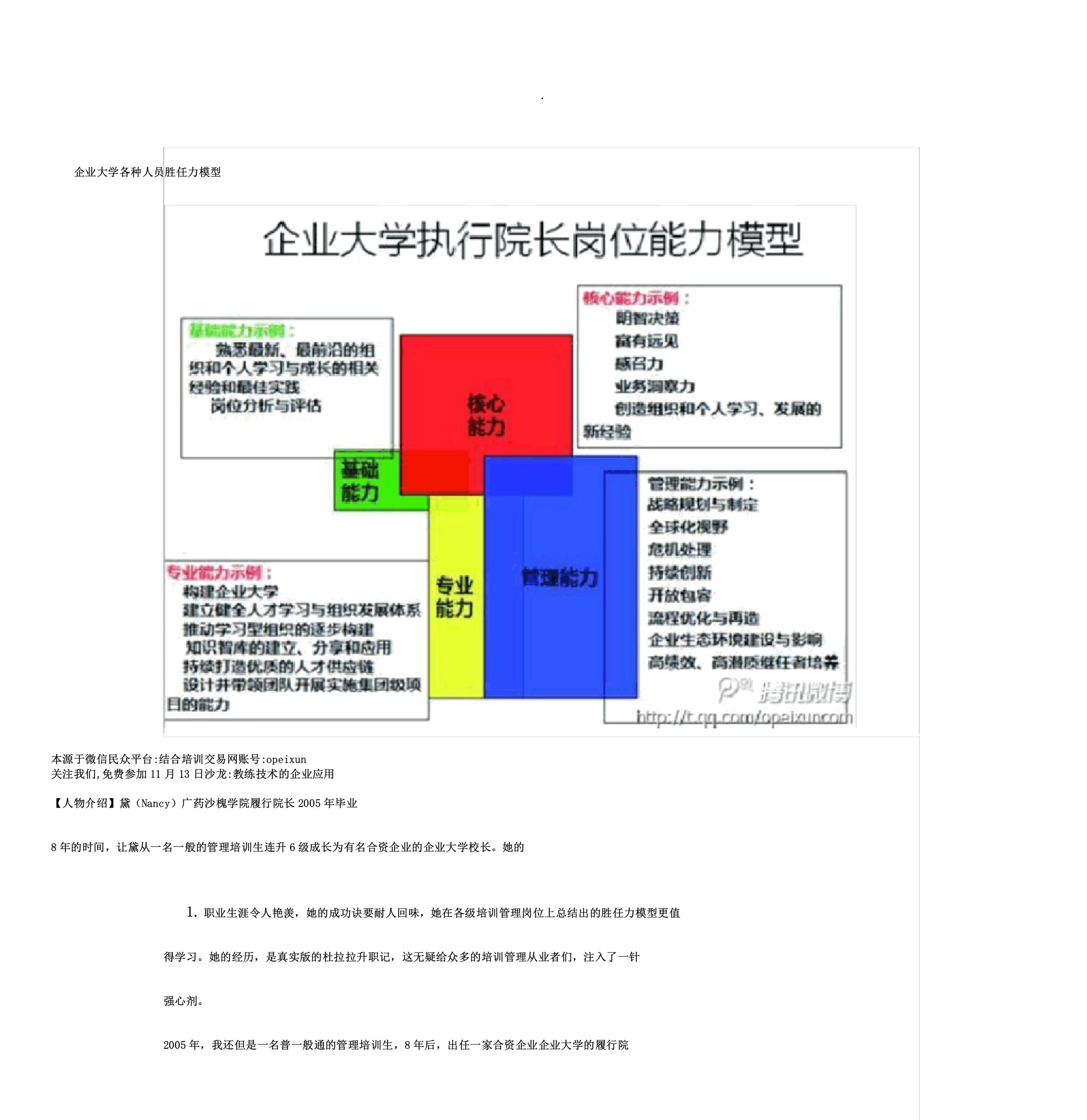 企业大学各类学习管理人员胜任力模型