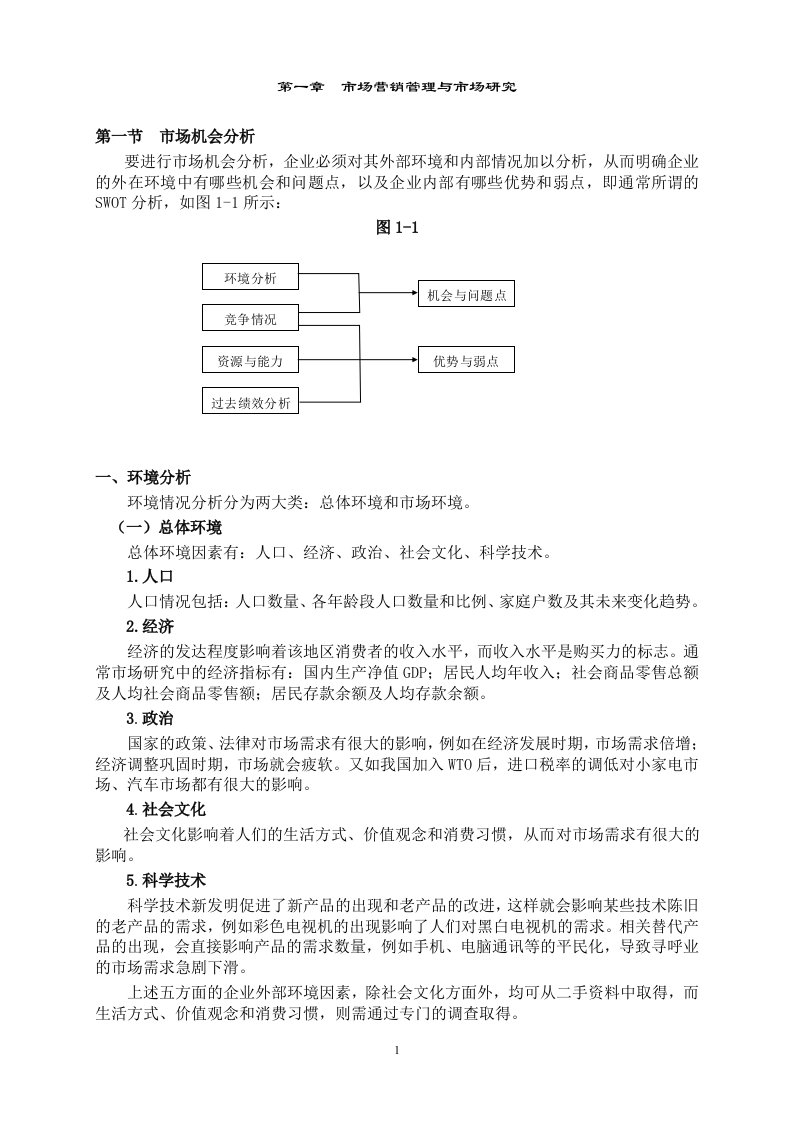 市场营销管理与市场研究