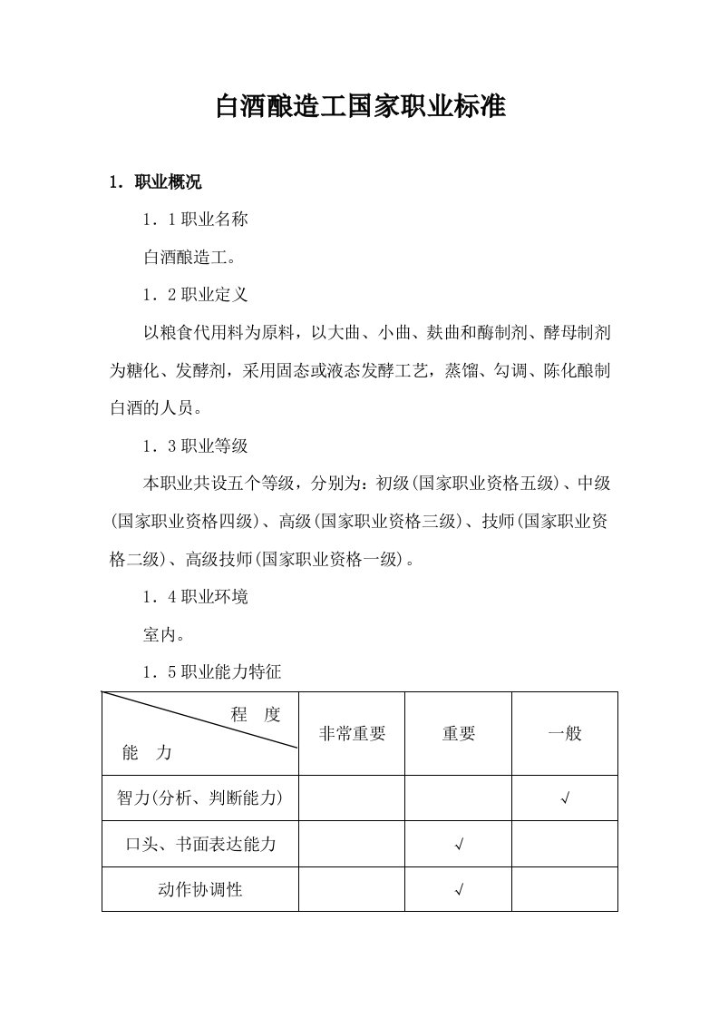 白酒酿造工国家职业标准