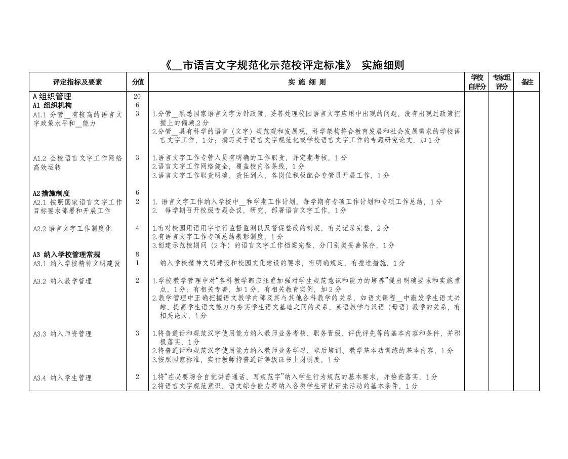 《上海市语言文字规范化示范校评定标准》实施细则