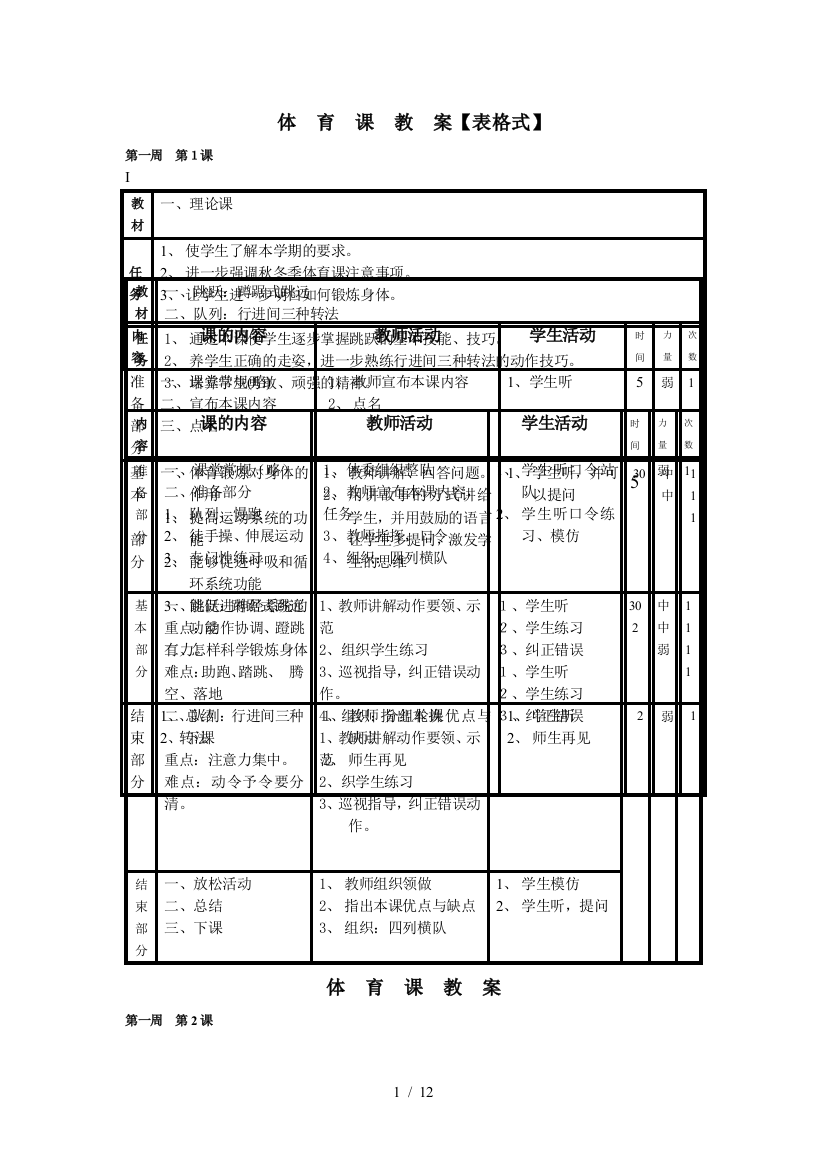 小学五年级上册体育优秀教案[表格式]