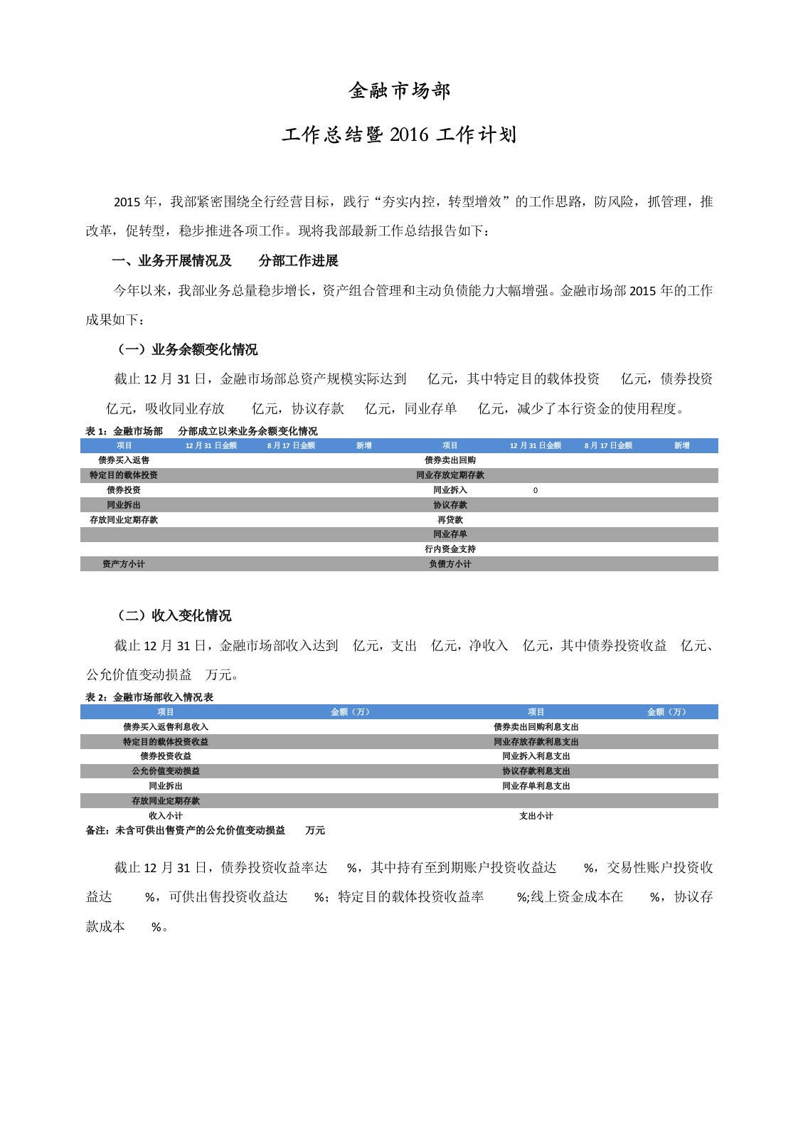 金融市场部工作总结