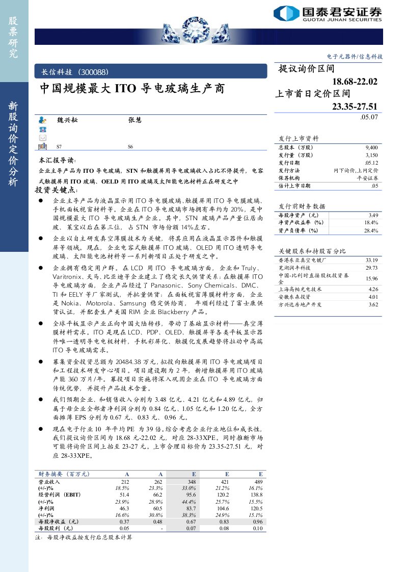 2021年国内规模最大的ITO导电玻璃生产商