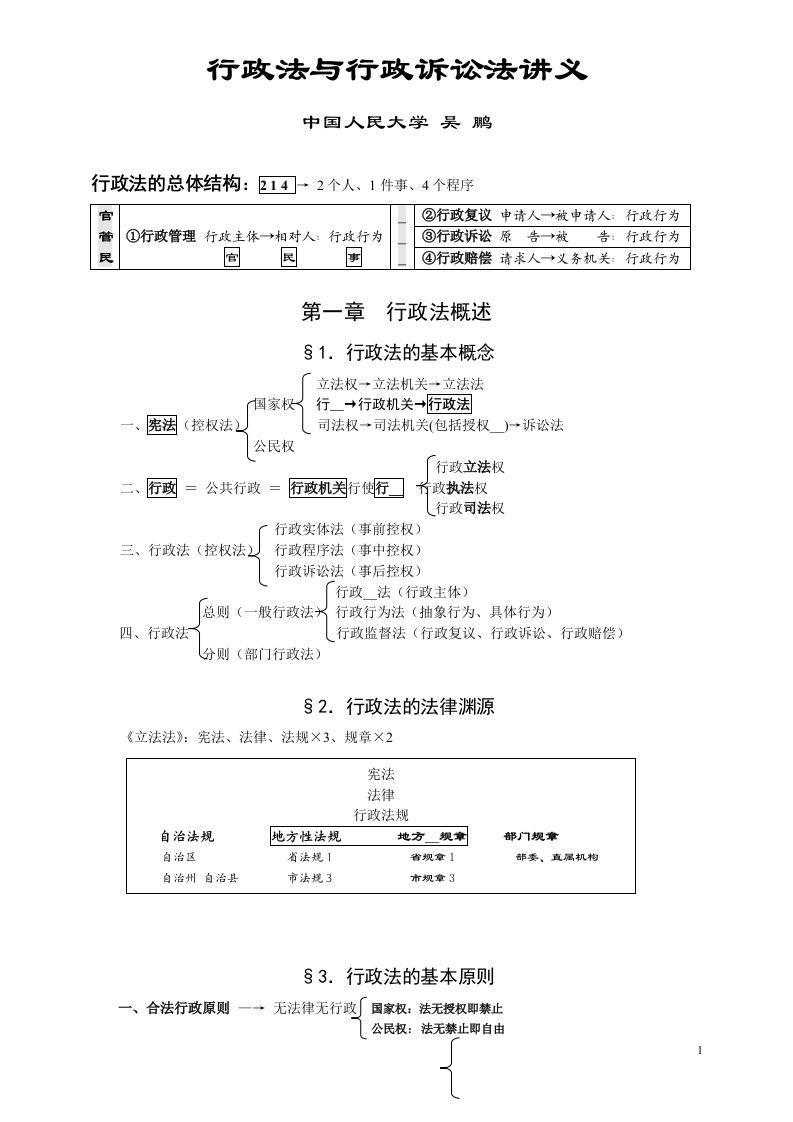 吴鹏行政法讲义基础阶段