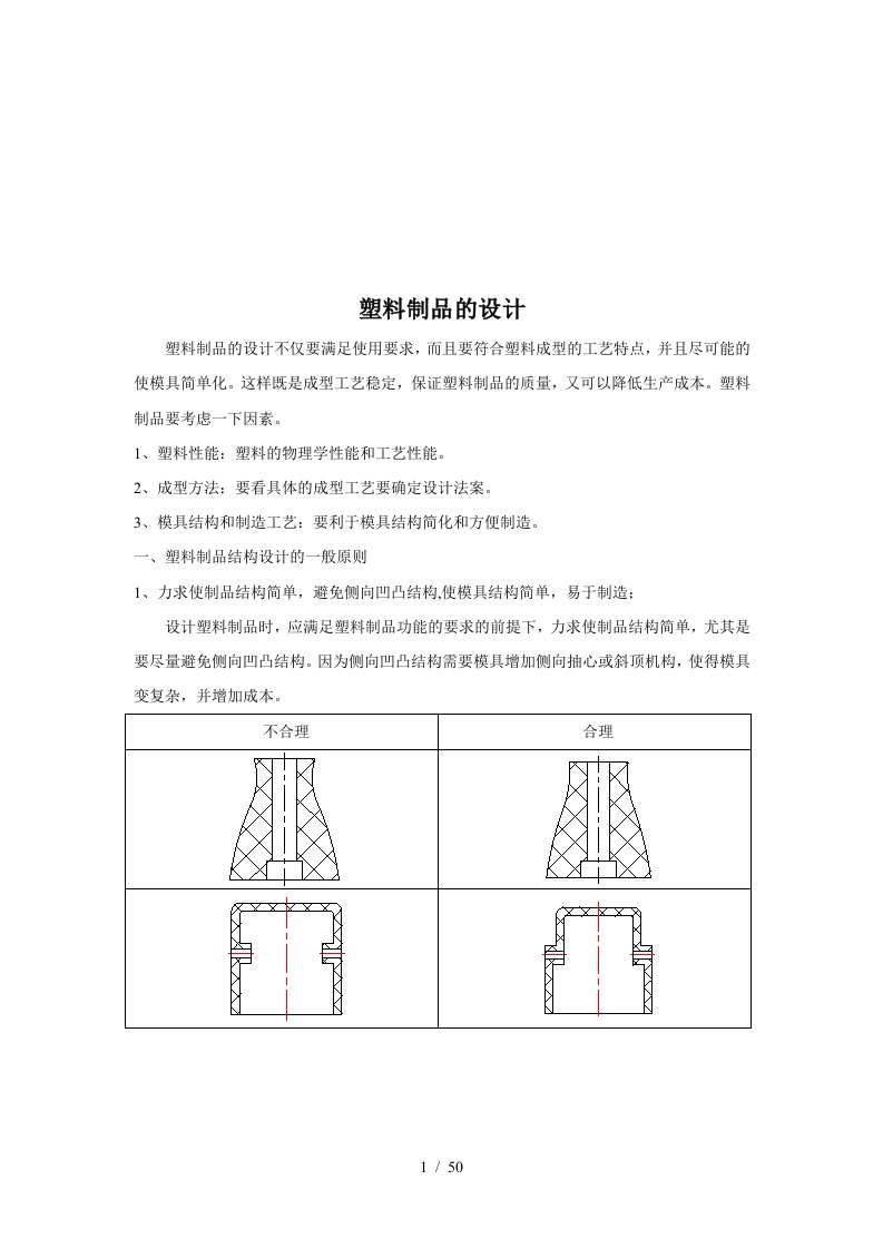 塑料制品的常见结构设计