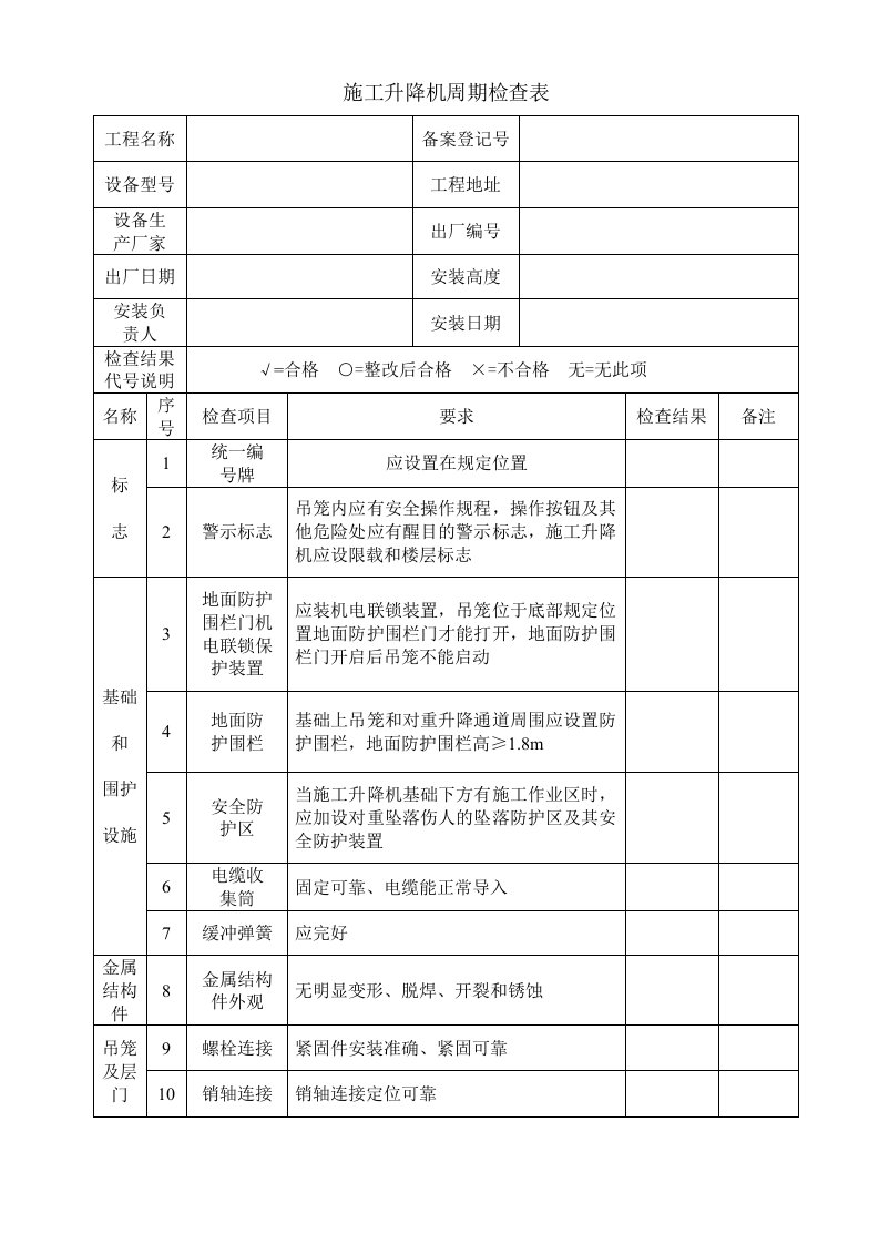 施工升降机周期检查表