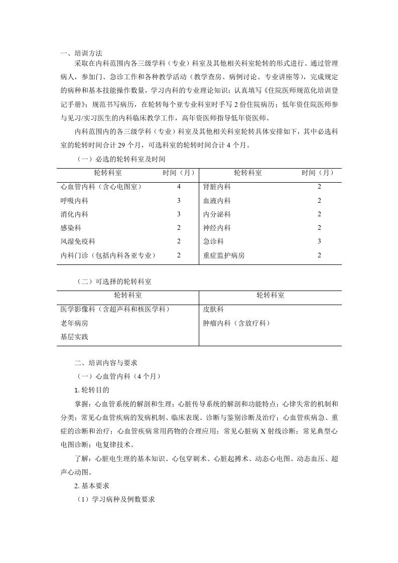 住院医师规范化培训内容与标准——内科